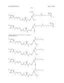 ANTIBODY DRUG CONJUGATES diagram and image