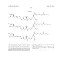 ANTIBODY DRUG CONJUGATES diagram and image