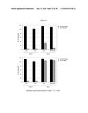 ANTIBODY DRUG CONJUGATES diagram and image