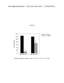 ANTIBODY DRUG CONJUGATES diagram and image