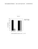 ANTIBODY DRUG CONJUGATES diagram and image