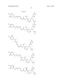 ANTIBODY DRUG CONJUGATES diagram and image