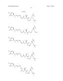 ANTIBODY DRUG CONJUGATES diagram and image