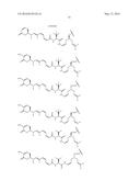 ANTIBODY DRUG CONJUGATES diagram and image