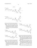 ANTIBODY DRUG CONJUGATES diagram and image