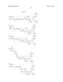 ANTIBODY DRUG CONJUGATES diagram and image