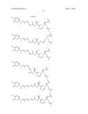 ANTIBODY DRUG CONJUGATES diagram and image