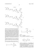 ANTIBODY DRUG CONJUGATES diagram and image