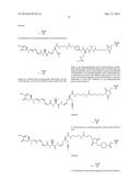 ANTIBODY DRUG CONJUGATES diagram and image