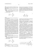 ANTIBODY DRUG CONJUGATES diagram and image