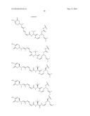 ANTIBODY DRUG CONJUGATES diagram and image