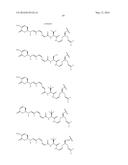 ANTIBODY DRUG CONJUGATES diagram and image