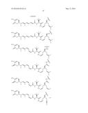 ANTIBODY DRUG CONJUGATES diagram and image