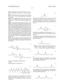 ANTIBODY DRUG CONJUGATES diagram and image