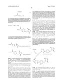 ANTIBODY DRUG CONJUGATES diagram and image