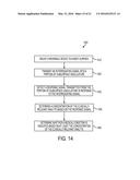 Shielded Targeting Agents,  Methods, and In Vivo Diagnostic System diagram and image