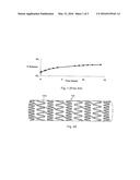 MEDICAL DEVICES HAVING BIOERODABLE LAYERS FOR THE RELEASE OF THERAPEUTIC     AGENTS diagram and image