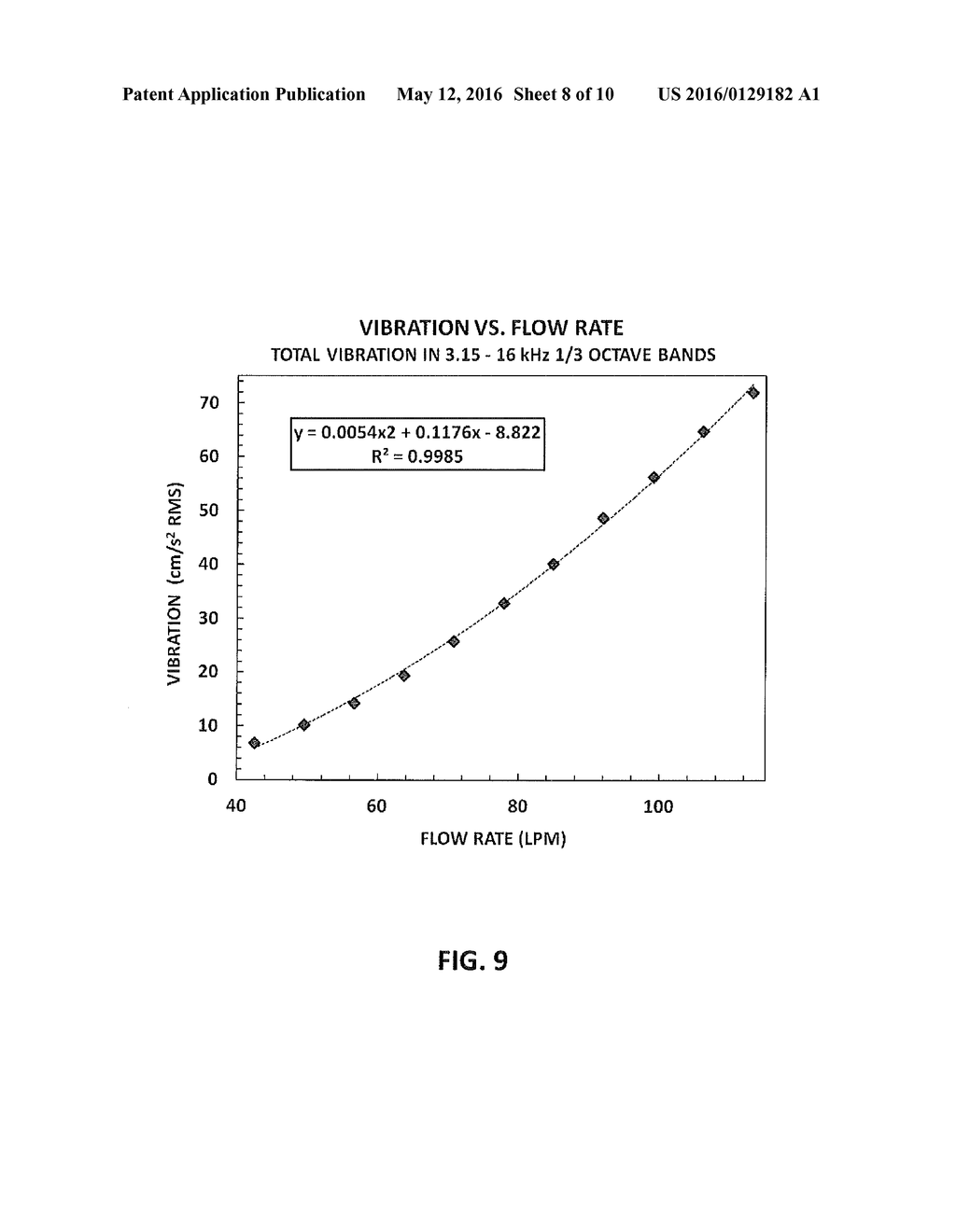 VIBRATION SENSOR BASED DRUG DELIVERY MONITOR - diagram, schematic, and image 09