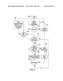 DYNAMICALLY CONTROLLED TREATMENT PROTOCOLS FOR AUTONOMOUS TREATMENT     SYSTEMS diagram and image