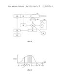 METHODS AND APPARATUS FOR LANCET ACTUATION diagram and image