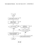 METHODS AND APPARATUS FOR LANCET ACTUATION diagram and image