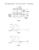 METHODS AND APPARATUS FOR LANCET ACTUATION diagram and image