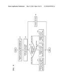 DISPLAY APPARATUS, AND DISPLAY CONTROL METHOD AND APPARATUS OF THE DISPLAY     APPARATUS diagram and image