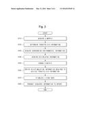 METHOD FOR STIMULATING LIVING BODY MORE ACCURATELY AND APPARATUS USING THE     SAME diagram and image