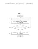 METHOD FOR STIMULATING LIVING BODY MORE ACCURATELY AND APPARATUS USING THE     SAME diagram and image