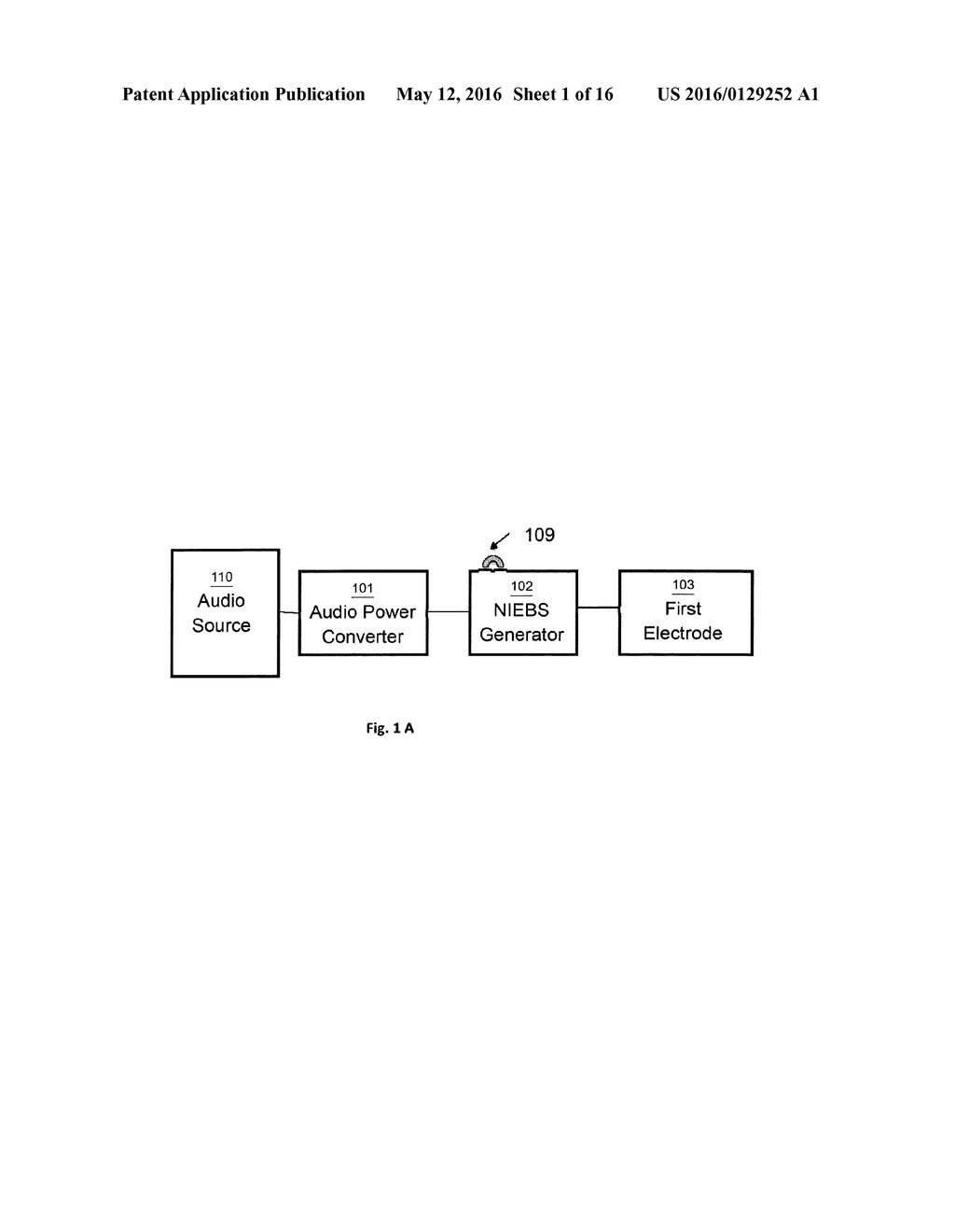 SYSTEMS AND METHODS FOR NONINVASIVE ELECTRICAL BRAIN STIMULATION WITH     POWER TUNES - diagram, schematic, and image 02