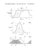 NEUROSTIMULATION TITRATION UTILIZING T-WAVE ALTERNANS diagram and image