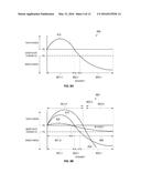 NEUROSTIMULATION TITRATION UTILIZING T-WAVE ALTERNANS diagram and image