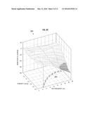 NEUROSTIMULATION TITRATION UTILIZING T-WAVE ALTERNANS diagram and image