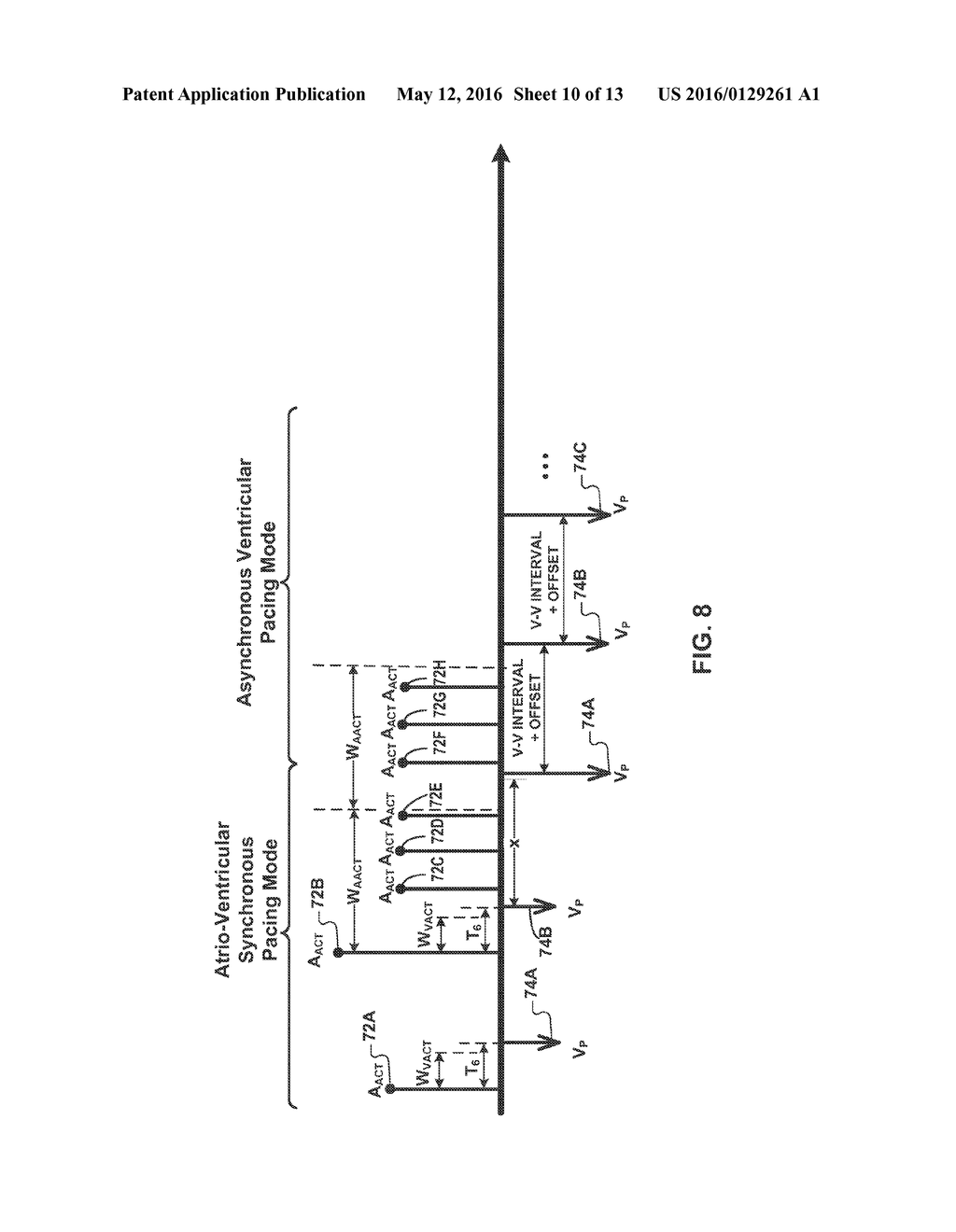 VENTRICULAR LEADLESS PACING DEVICE MODE SWITCHING - diagram, schematic, and image 11