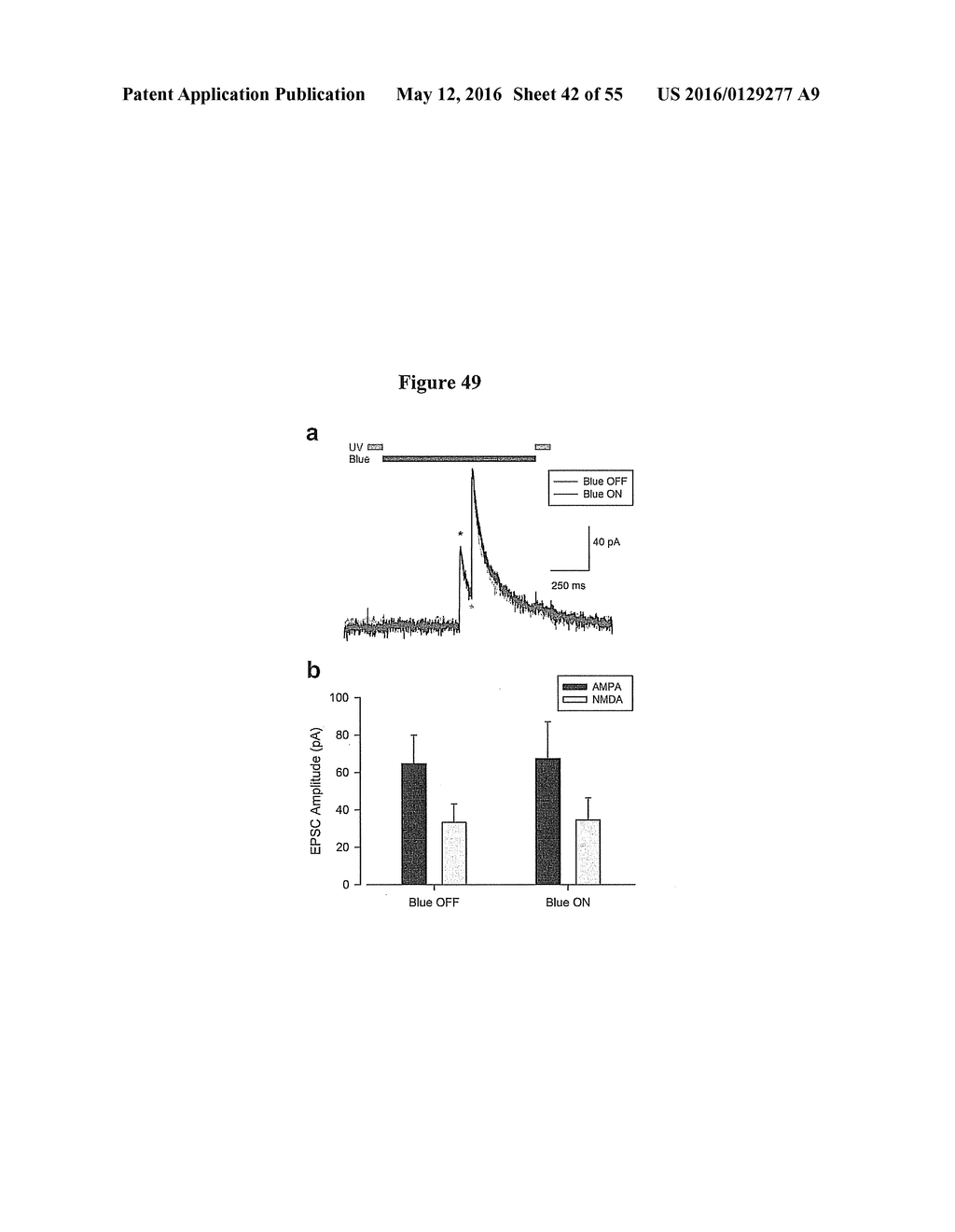 Nanoscale Neuromodulating Platform for Retina Neuron Activation Apparatus     and Method - diagram, schematic, and image 43