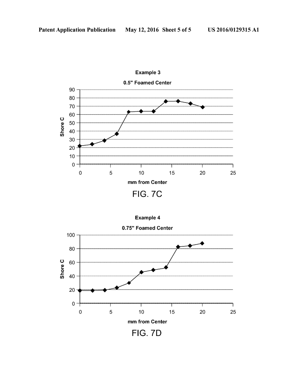 GOLF BALL CORES HAVING FOAM CENTER AND POLYMERIC OUTER LAYERS WITH     HARDNESS GRADIENTS - diagram, schematic, and image 06