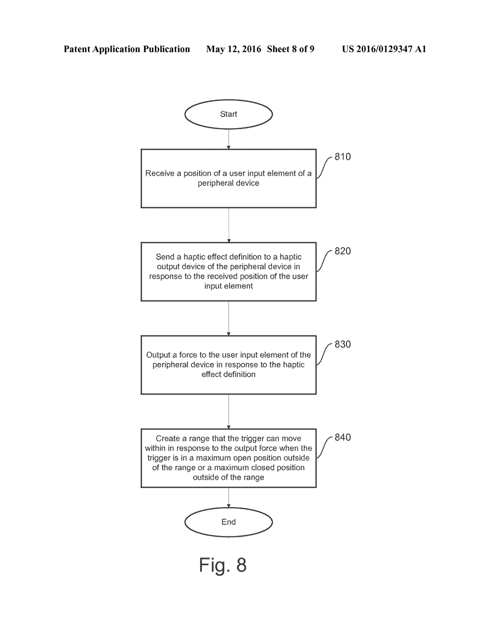 PERIPHERAL DEVICE WITH HAPTIC DIMINISHMENT PREVENTION COMPONENT - diagram, schematic, and image 09