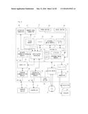 CONTROLLER DEVICE AND CONTROLLER SYSTEM diagram and image