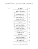 CONTROLLER DEVICE AND CONTROLLER SYSTEM diagram and image