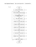 CONTROLLER DEVICE AND CONTROLLER SYSTEM diagram and image