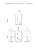 SUPPORTED IRON CATALYSTS, METHODS OF MAKING, METHODS OF HYDROCARBON     DECOMPOSITION diagram and image