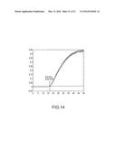 MICROFLUIDIC MIXING AND REACTION SYSTEMS FOR HIGH EFFICIENCY SCREENING diagram and image