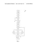 Event-Based Redundancy Angle Configuration for Articulated-Arm Robots diagram and image