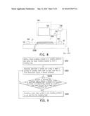 THREE DIMENSIONAL PRINTING APPARATUS AND THREE DIMENSIONAL PRINTING METHOD diagram and image