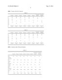 DOPO DERIVATIVE AND COMPOSITE OF EPOXY APPLIED IN HIGH-FREQUENCY SUBSTRATE diagram and image