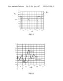 METHOD OF EJECTING INK DROPLETS HAVING VARIABLE DROPLET VOLUMES diagram and image