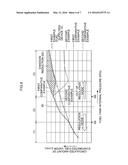 FUEL SUPPLYING DEVICE diagram and image