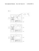 AROUND VIEW MONITOR SYSTEM AND METHOD OF CONTROLLING THE SAME diagram and image