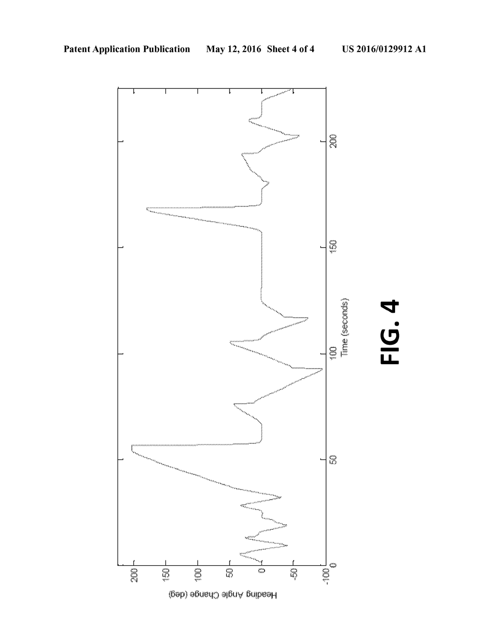 VEHICLE CORNERING MODES - diagram, schematic, and image 05