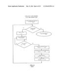 Motor Vehicle Operating Data Collection and Analysis diagram and image